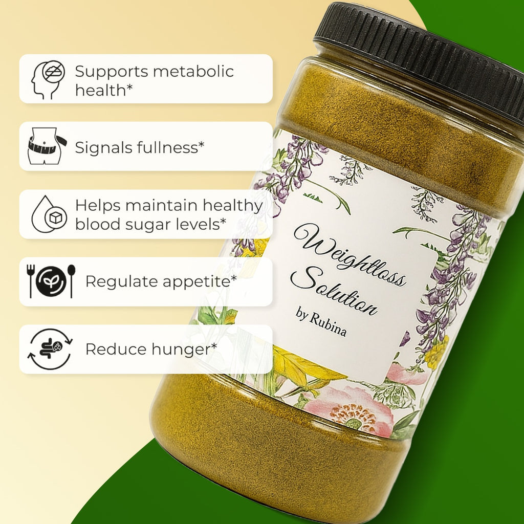 Weightloss Solution (1 Month Plan)